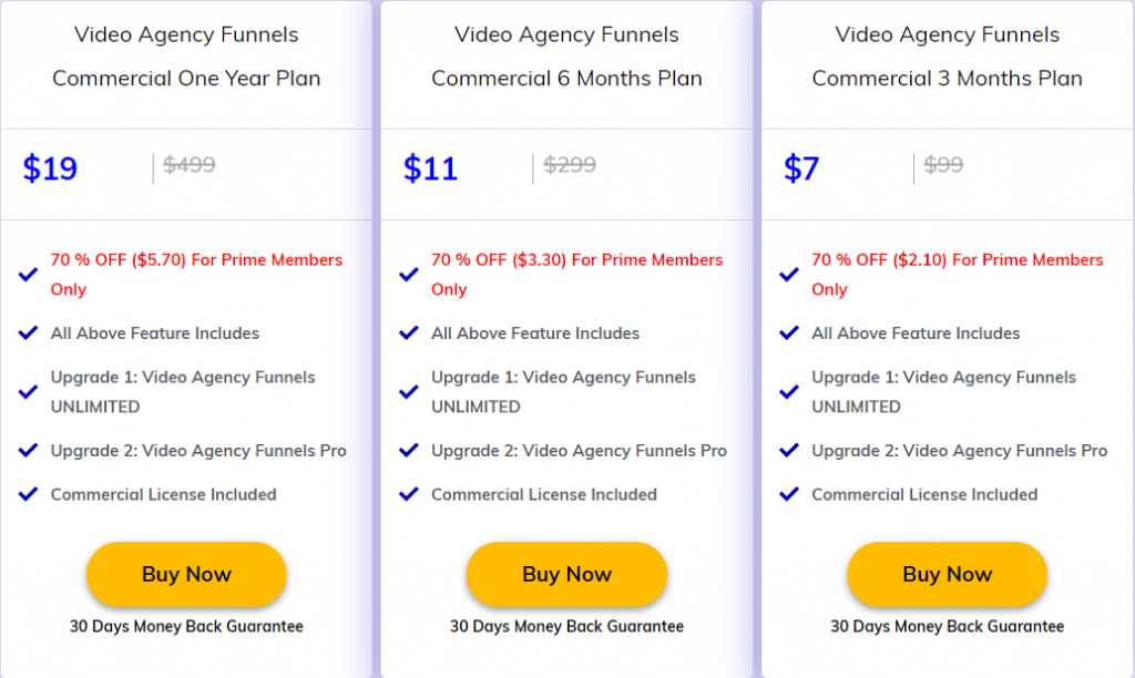 video funnels pricing